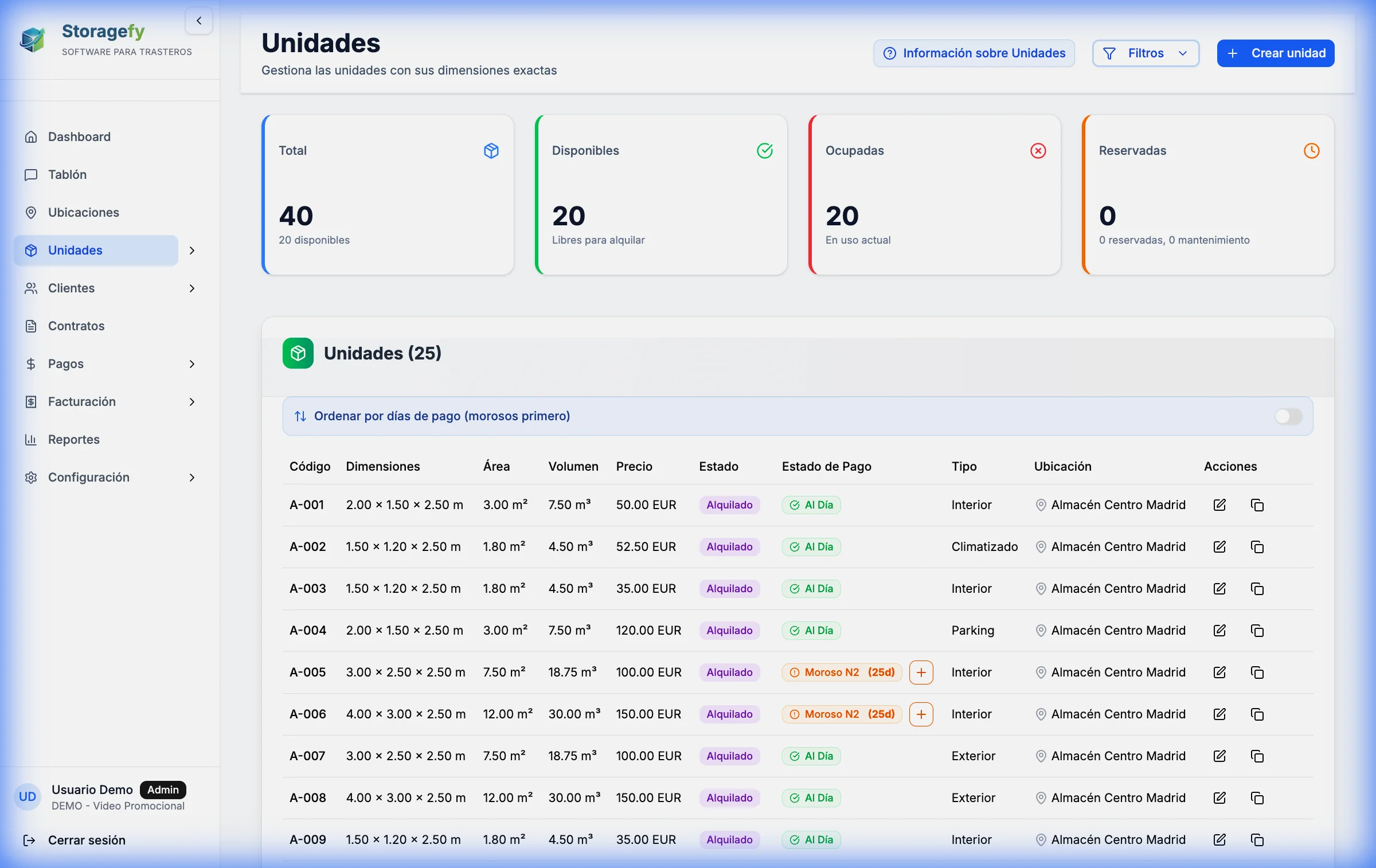 Pantalla de Unidades